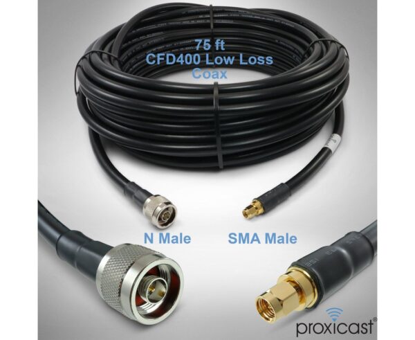 Cable Antenna Tv Coaxial Male Female, 75 Ohm Antenna Cable